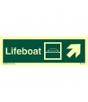 Lifeboat sign