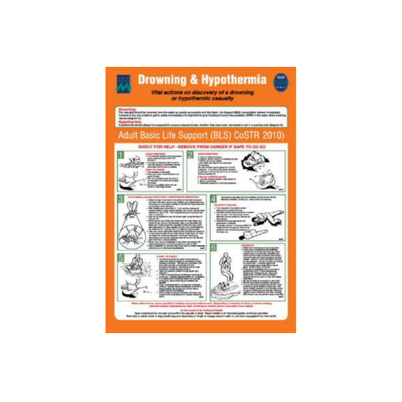 1121V - DROWNING &HYPOTHERMIA A3