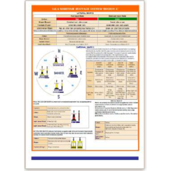 IALA MARITIME BUOYAGE SYSTEM 'REGION A'