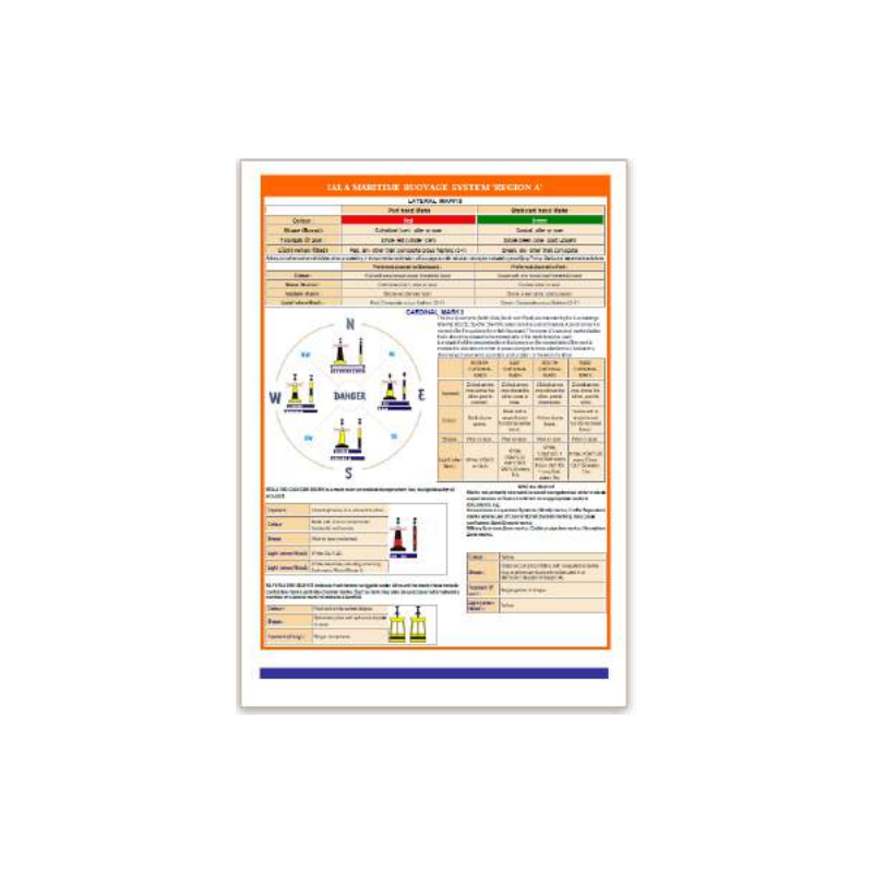 IALA MARITIME BUOYAGE SYSTEM 'REGION A'