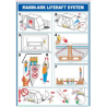 MARIN-ARK LIFERAFT SYSTEM