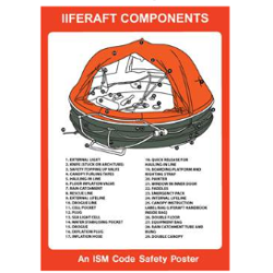 LIFERAFT COMPONENTS