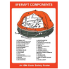 LIFERAFT COMPONENTS