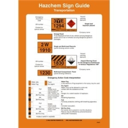 HAZCHEM SIGN GUIDE V A3