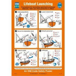 LİFEBOAT LAUNCHING V A3