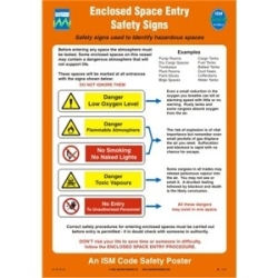 ENCLOSED SPACE ENTRY SAFETY...